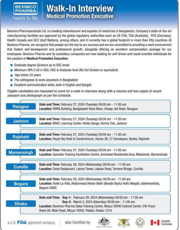 Beximco Pharma Job Circular 2024 for Marketing Executive