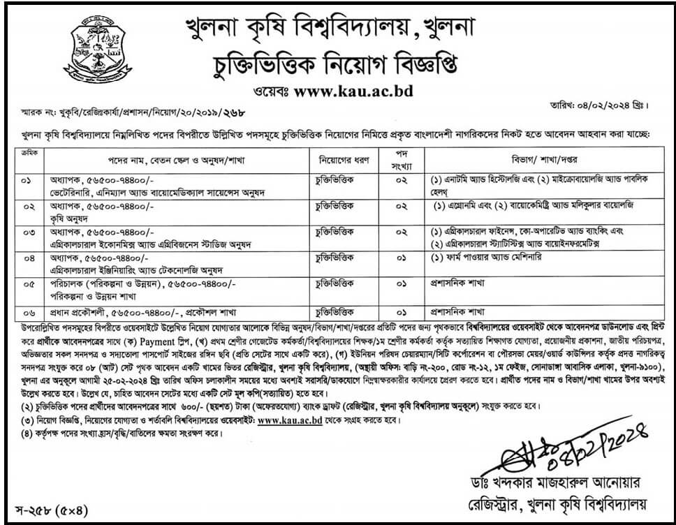 Khulna Agri University Job 2024 24 Posts Total Deadline Feb 25   Khulna Agricultural University Job Circular 2024 