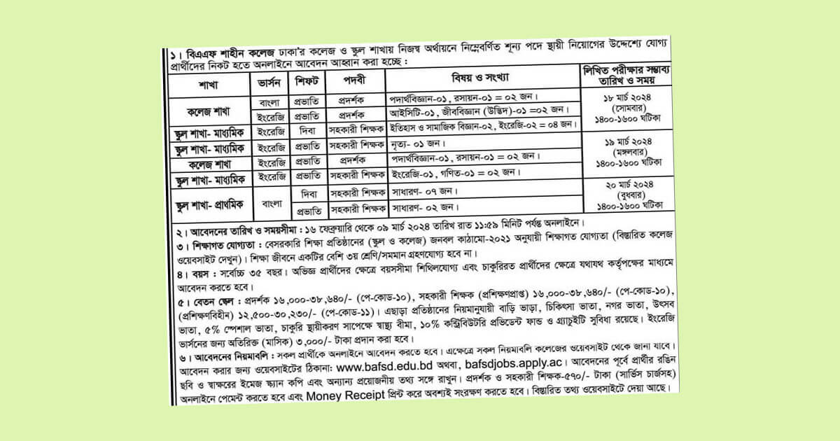 Career with BAF Shaheen College Dhaka As Teachers
