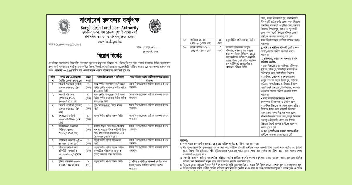 Career with Bangladesh Land Port Authority