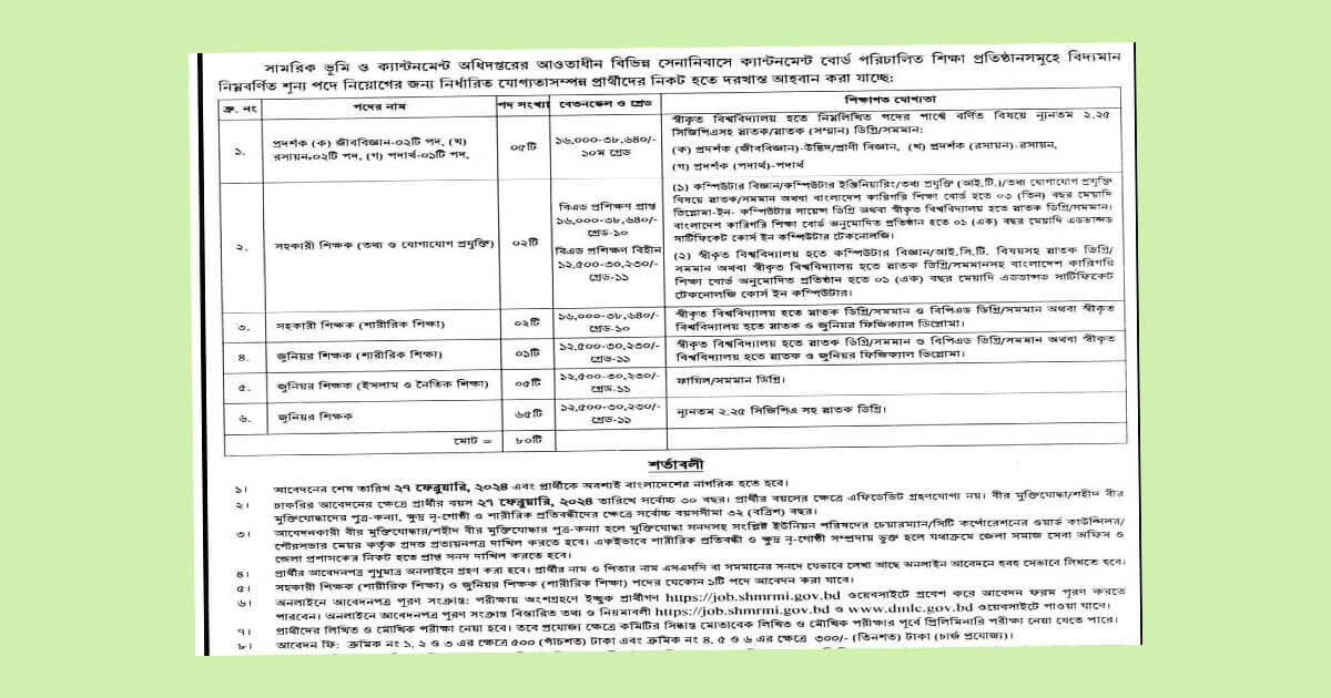 Career with Educational Institutions at Different Cantonments In Bangladesh