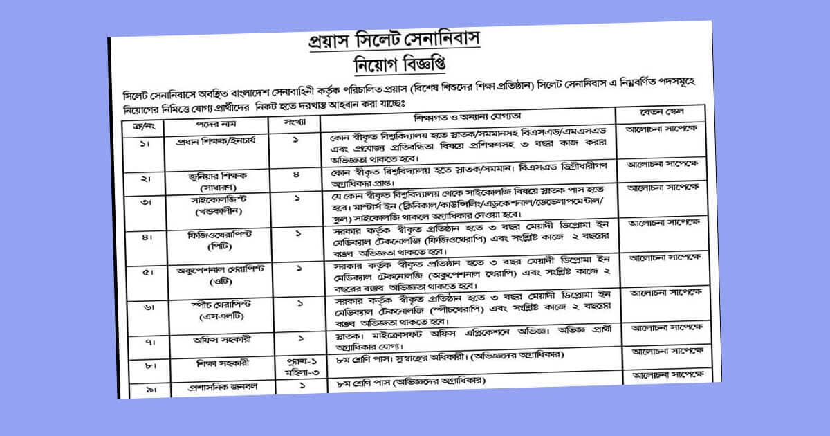 Career with Proyash Sylhet Cantonment