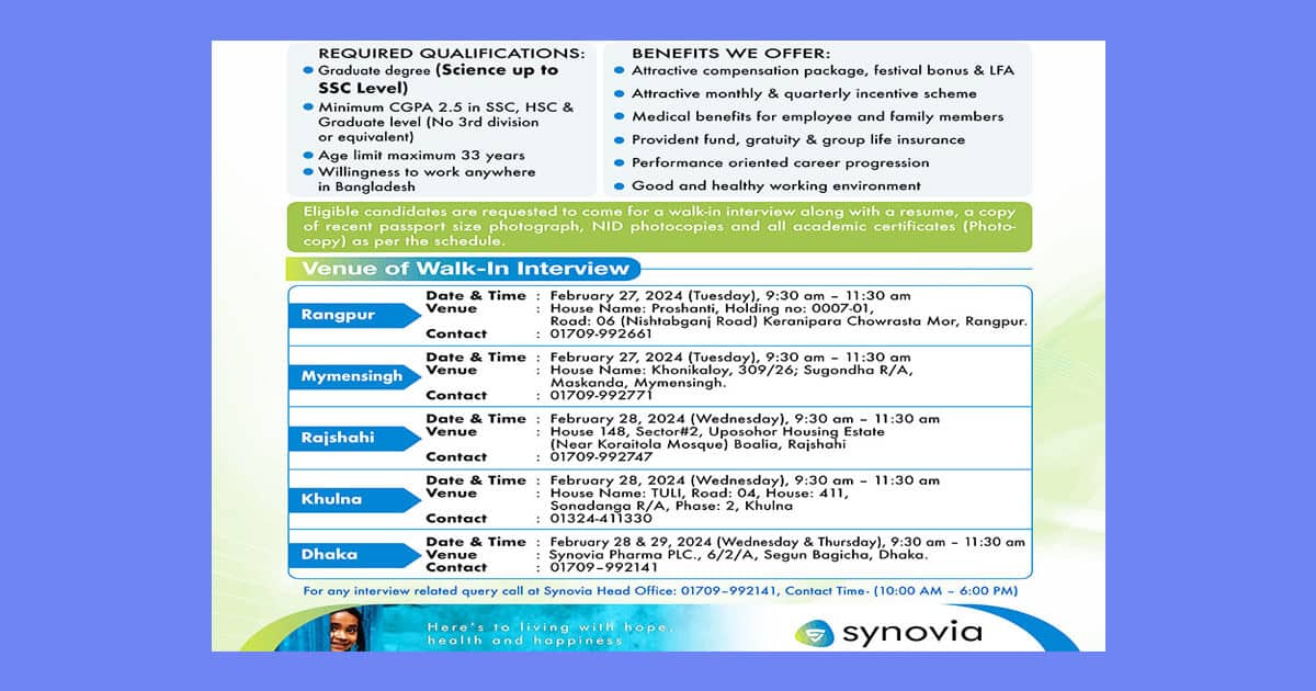 Career with Synovia Pharma As Marketing Executive