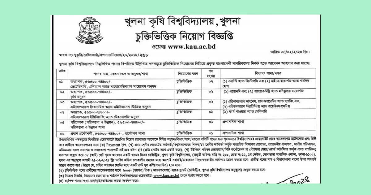 Career with khulna Agricultural University As Faculty Members