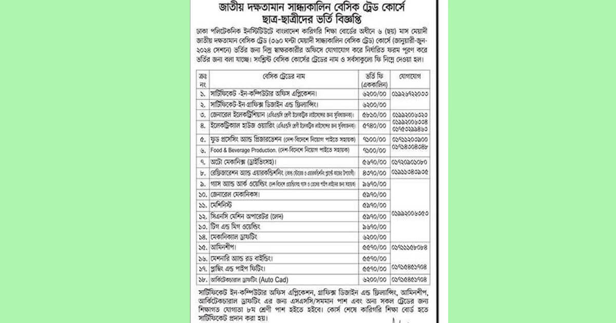 Trade Courses with Dhaka Polytechnic Institute