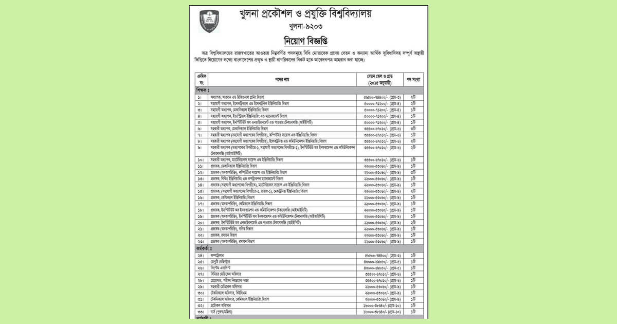 Career with KUET as Faculty Members, Officials
